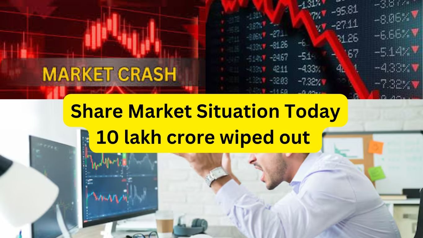 Share Market Situation Today